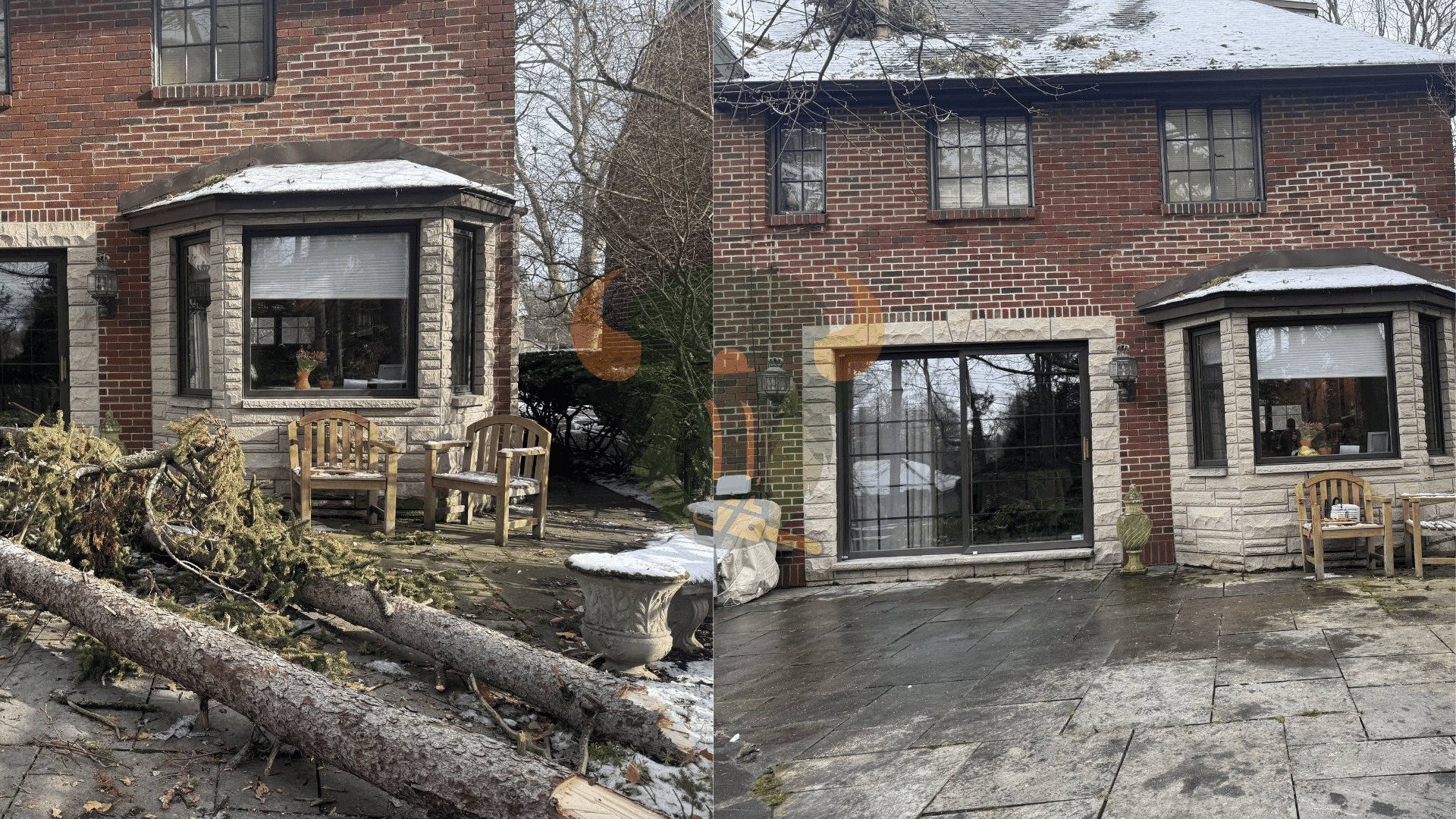 Emergency Service in Buffalo NY